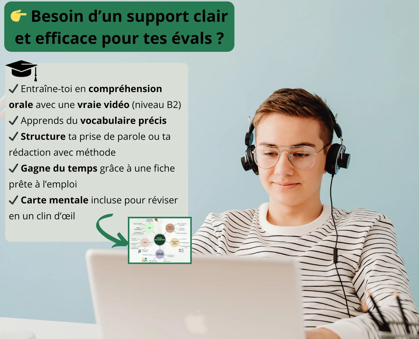 Fiche anglais bac et examens - Facial Recognition – Compréhension orale & expression (niveau B2) CO Anglais